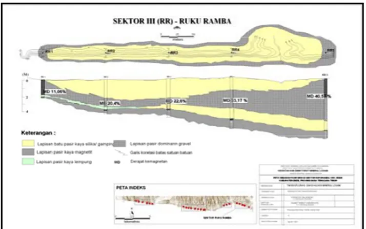 Gambar 4 Peta lokasi hasil pemboran sektor I Rapo Rindu (RA)  Gambar 6.  Peta lokasi hasil pemboran sektor III Ruku Ramba (RR) 