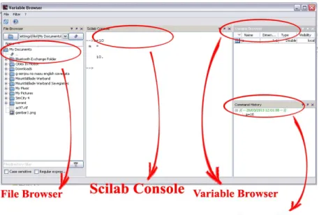Gambar 1. Interface Scilab 5.4.0