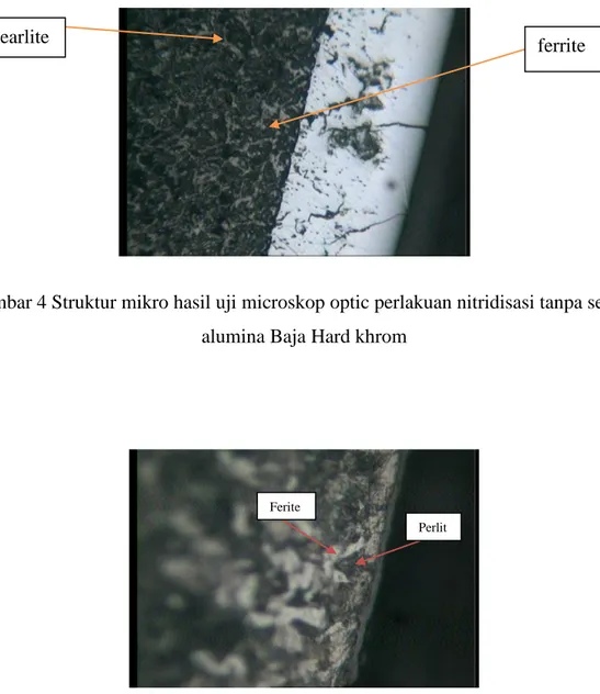 Gambar 5.. Struktur mikro hasil uji microskop optic perlakuan nitridisasi dengan serbuk  alumina Baja Hard khrom 