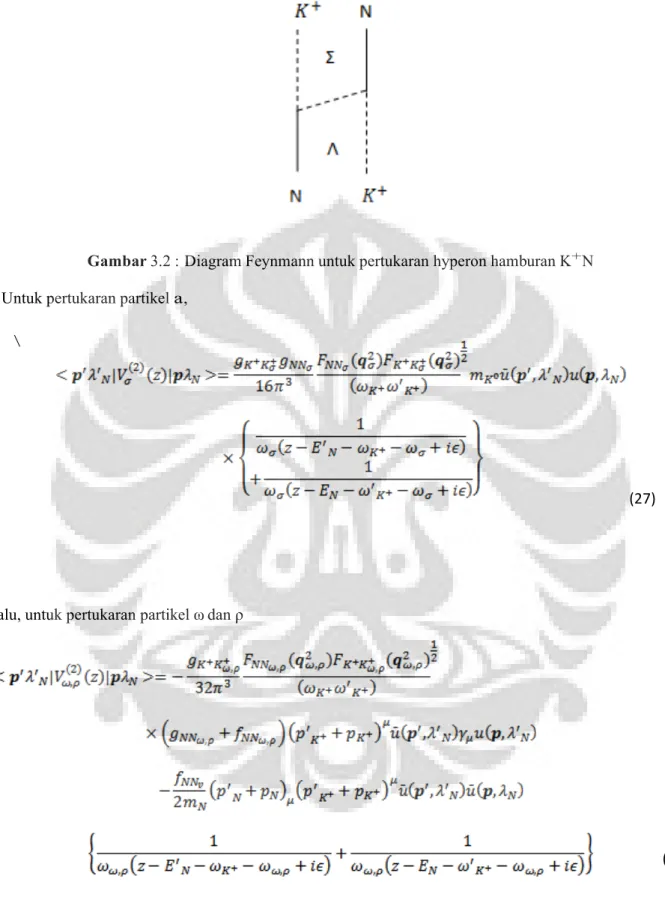 Gambar 3.2 : Diagram Feynmann untuk pertukaran hyperon hamburan K + N  Untuk pertukaran partikel a, 
