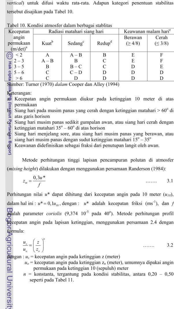Tabel 10. Kondisi atmosfer dalam berbagai stablitas 