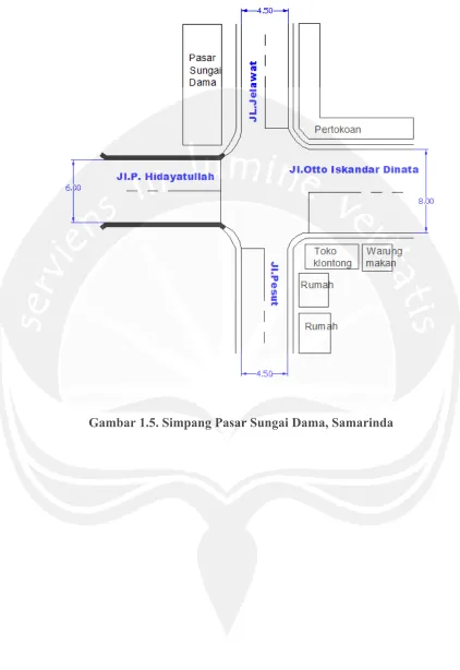 Gambar 1.5. Simpang Pasar Sungai Dama, Samarinda 