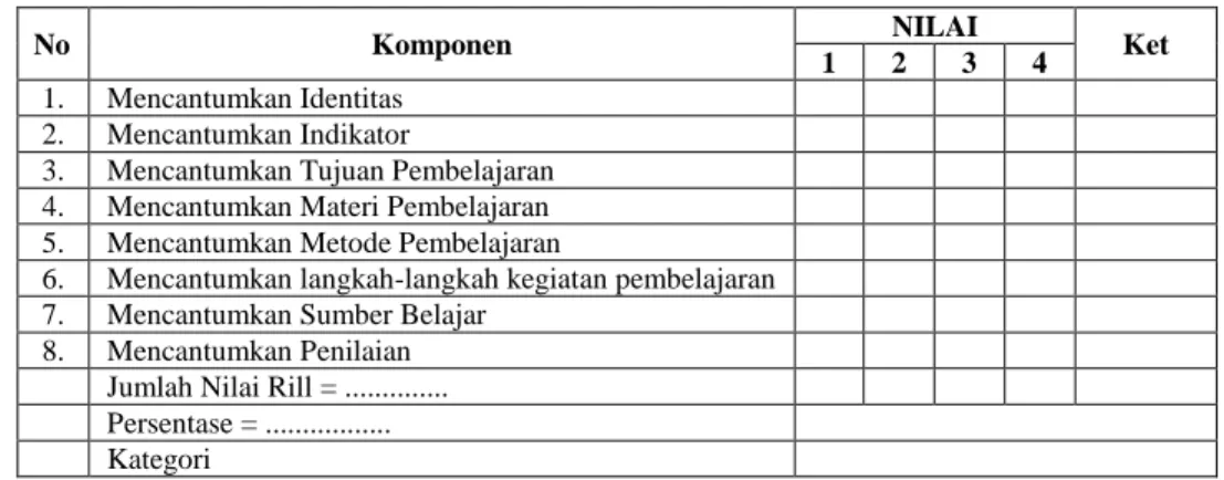 Tabel 2 Pedoman Penilaian RPP 