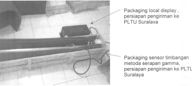 Gambar 6. Packaging lokal display dan sensor timbangan dengan metoda serapan gamma untuk dipasang di PLTU Batubara Suralaya