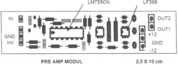 Gambar 7. Tata letak penempatan komponen elektronik pada PCB pre-amp