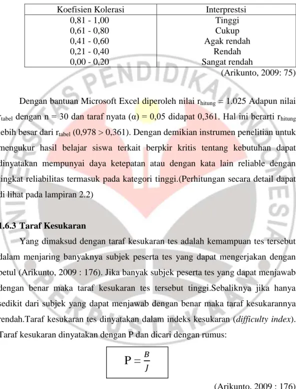 Tabel 3.5  Kriteria Reliabilitas 