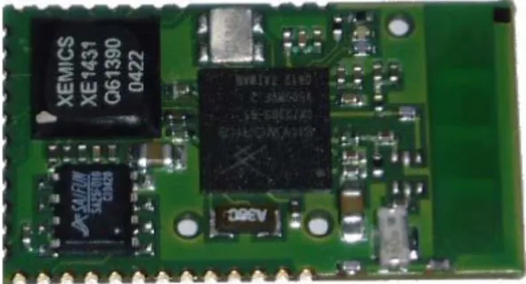 Gambar 2. Bluetooth Application Microcontroller
