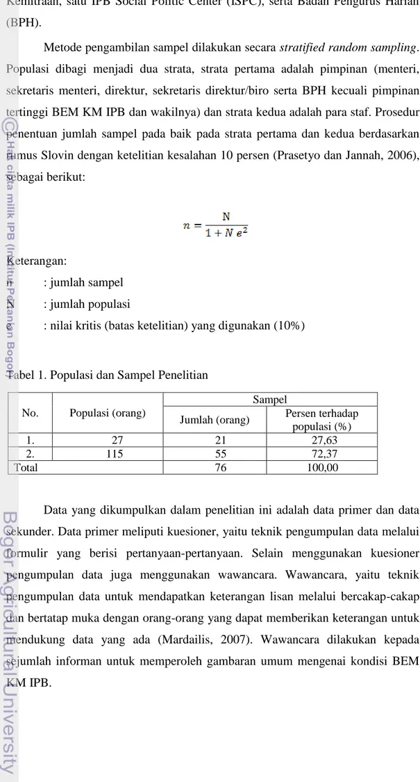 Tabel 1. Populasi dan Sampel Penelitian  No.  Populasi (orang) 
