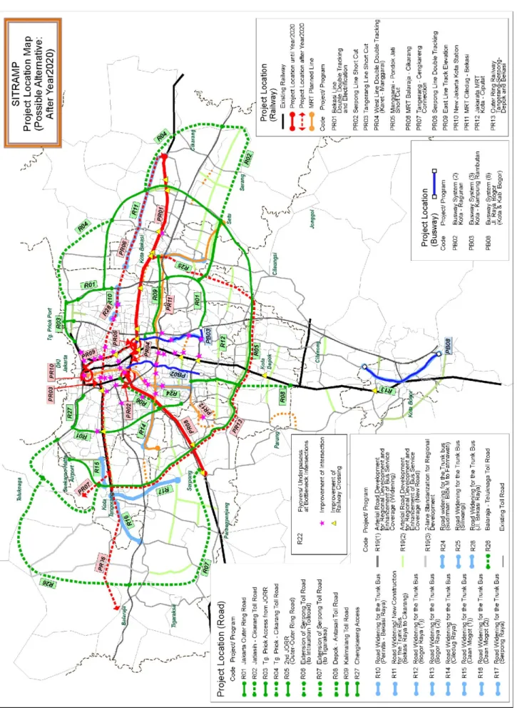 Gambar 10.3  Pengembangan Sistem Transportasi Utama (Possible Alternative) 