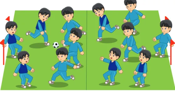 Gambar 1.2. Perhatikan cara bermain sepakbola dengan peraturan yang dimodifikasi