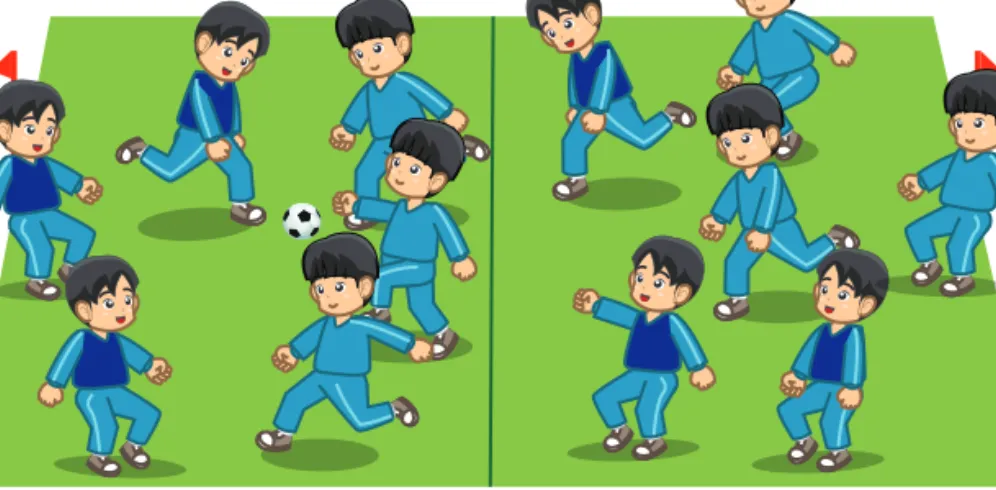 Gambar 1.20 Aktivitas bermain sepak bola dengan sederhana