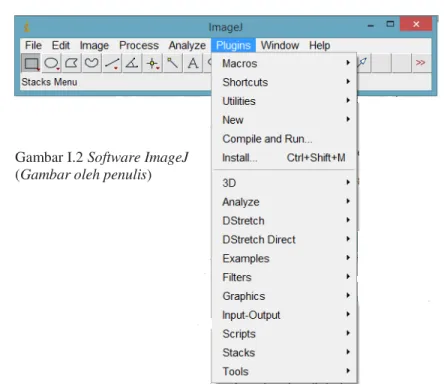 Gambar I.1 Software ImageJ  (Gambar oleh penulis) 
