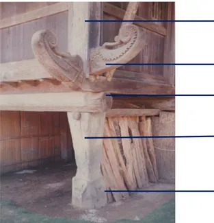 Gambar 3.4. (kanan) memperlihatkan sistem sambungan konstruksi lantai rumah ini yang  saling  menjepit  dan  saling  tarik  antara  balok-balok  yang  terpasang  membujur  dengan  balok-balok yang terpasang melintang