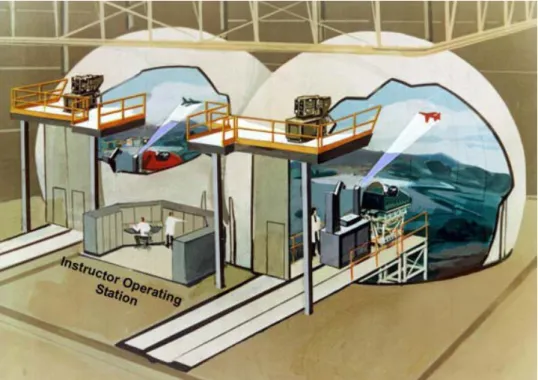 Gambar 6.  Sketsa Differential Maneuvering Simulator (DMS). 