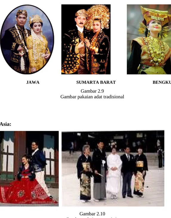 Gambar pakaian adat tradisional