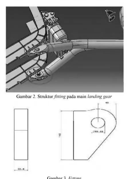 Gambar 2.  Struktur fitting pada main landing gear