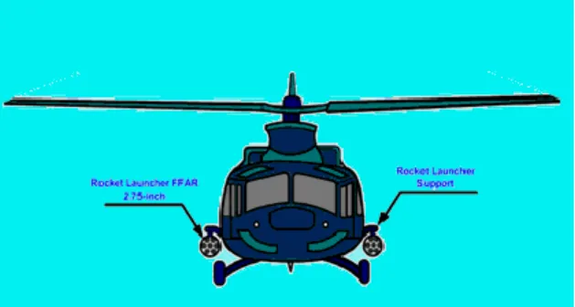 Gambar  1  Instalasi  Roket  pada  Helikopter  Bell 412 