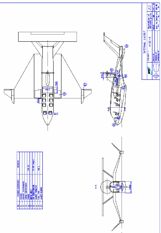 Gambar 3.3 Three View Drawing Pesawat WiSE 8  