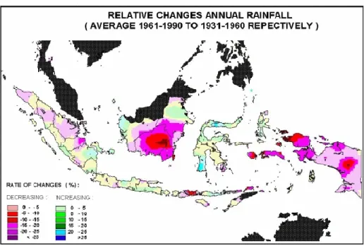 Gambar 1.1 Perubahan rata-rata curah hujan di Indonesia (RMS, 2010) 