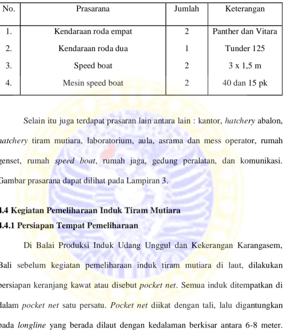 Tabel  2.  Prasarana  yang  tersedia  di  Balai  Produksi  Induk  Udang  Unggul  dan  Kekerangan Karangasem, Bali 