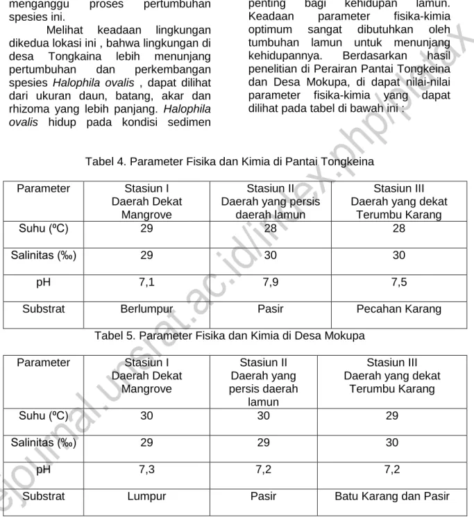 Tabel 4. Parameter Fisika dan Kimia di Pantai Tongkeina  Parameter  Stasiun I 