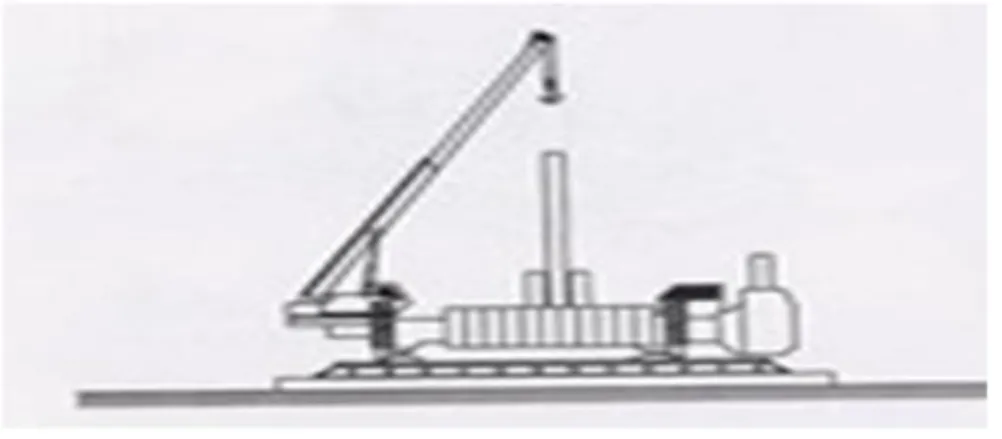 Gambar 2.6 Penekanan tiang pancang [5] 
