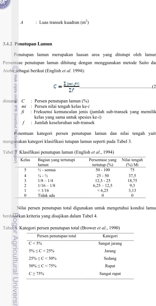 Tabel 3  Klasifikasi penutupan lamun (English et al., 1994)  Kelas  Bagian yang tertutupi 