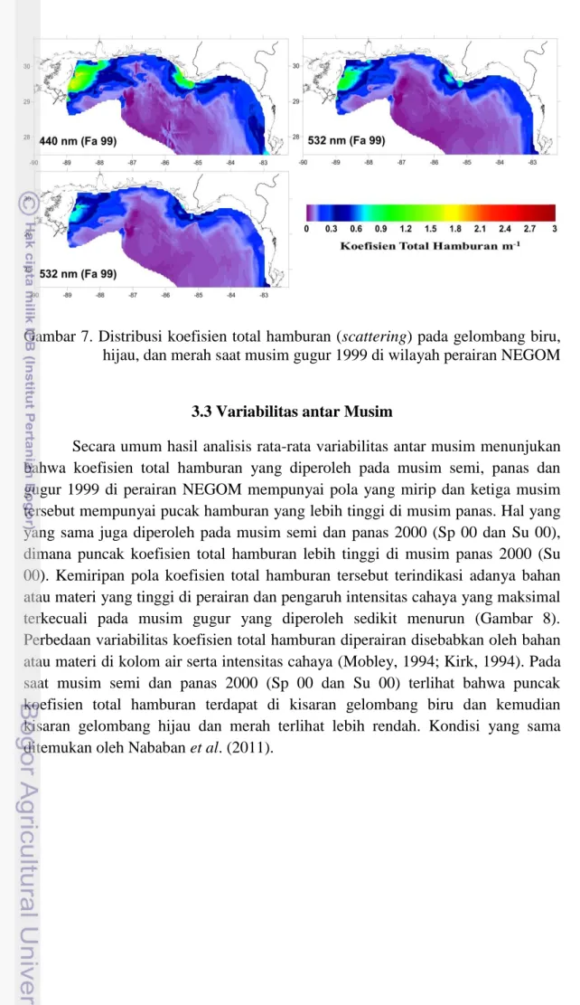 Gambar 7. Distribusi koefisien total hamburan (scattering) pada gelombang biru,  hijau, dan merah saat musim gugur 1999 di wilayah perairan NEGOM     