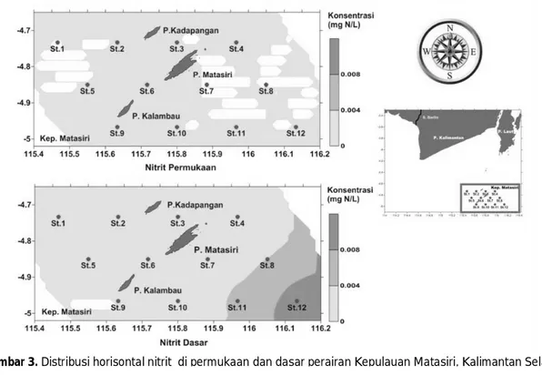 Gambar 3. Distribusi horisontal nitrit  di permukaan dan dasar perairan Kepulauan Matasiri, Kalimantan Selatan 