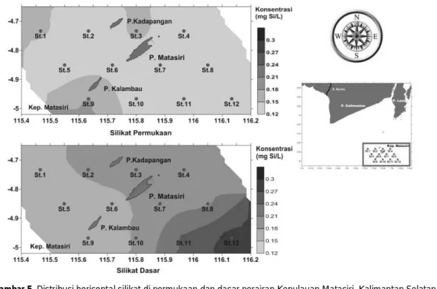 Gambar 5. Distribusi horisontal silikat di permukaan dan dasar perairan Kepulauan Matasiri, Kalimantan Selatan 