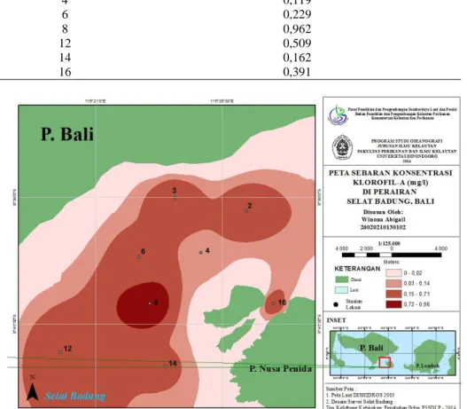 Tabel  1. Nilai  konsentrasi  produktivitas  primer  klorofil-a (mg/l),  hasil  pengamatan  21-23 Juni  2014,  Selat Badung, Bali 
