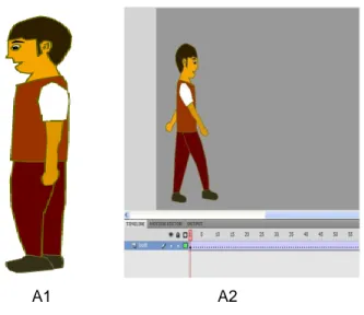 Gambar 4.2 Key Animation A1 dan A2 