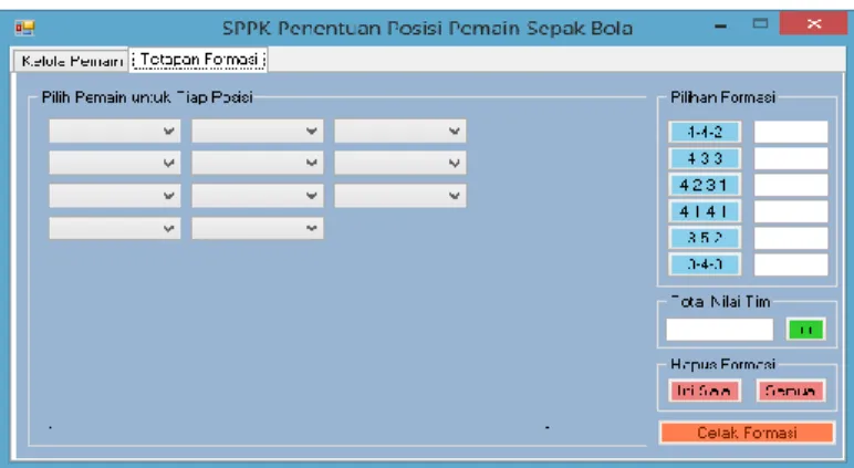 Gambar 4. Kurva ROC dengan metode  genetic algorithms (GA) 