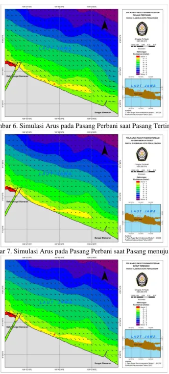 Gambar 6. Simulasi Arus pada Pasang Perbani saat Pasang Tertinggi 