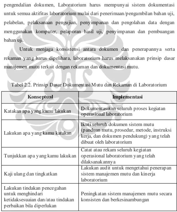 Tabel 2.2. Prinsip Dasar Dokumentasi M utu dan Rekaman di Laboratorium