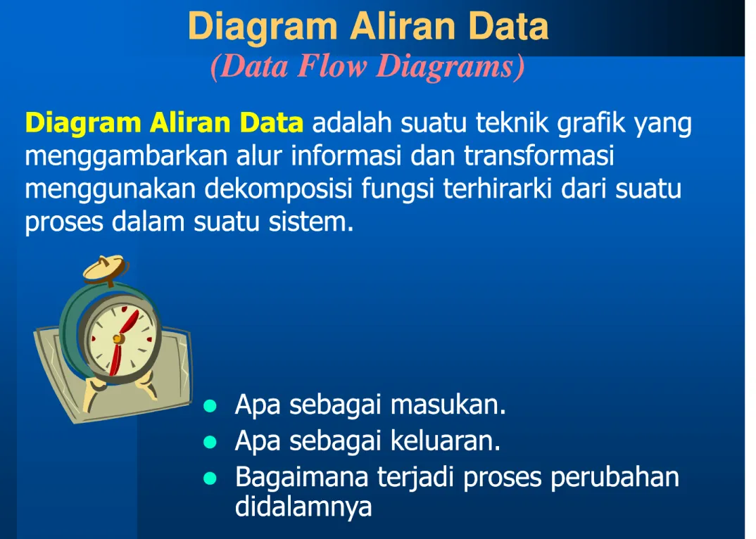 Diagram Aliran DataDiagram Aliran Data