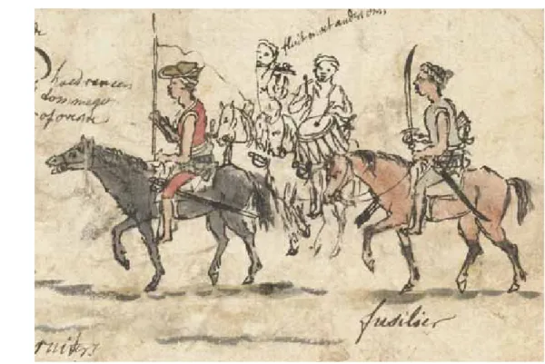 Gambar 1. Pasukan berkuda Jawa. Gambar oleh Jan Brandes c. 1779 – 1785.