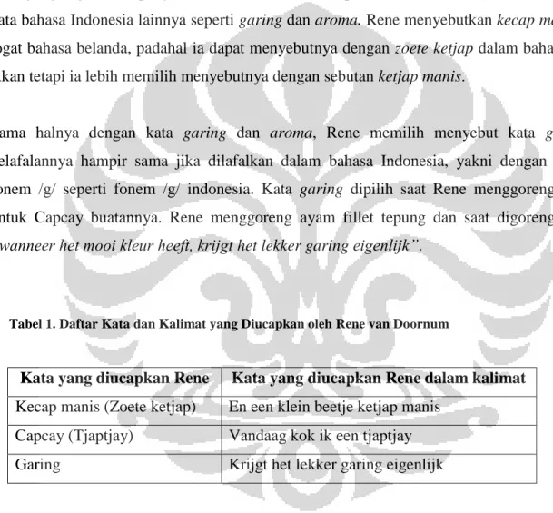 Tabel 1. Daftar Kata dan Kalimat yang Diucapkan oleh Rene van Doornum 