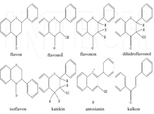Gambar 2.  Struktur umum senyawa flavonoid 