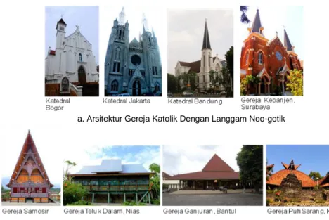Gambar 2 Keanekaan Arsitektur Gereja Katolik di Indonesia  Sumber: http://www.google.com 