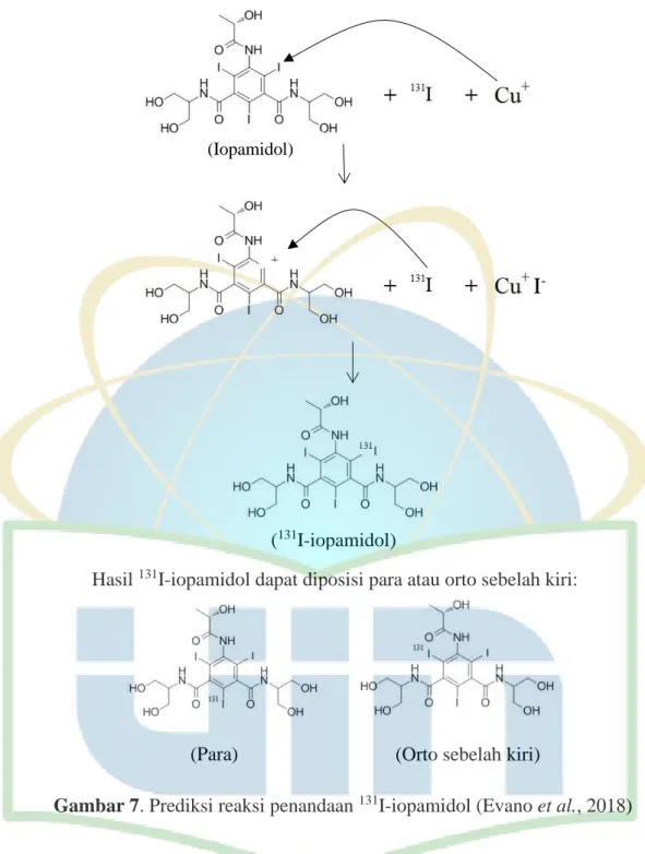 Gambar 7. Prediksi reaksi penandaan  131 I-iopamidol (Evano et al., 2018) 