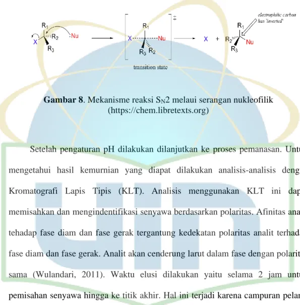 Gambar 8. Mekanisme reaksi S N 2 melaui serangan nukleofilik  (https://chem.libretexts.org) 