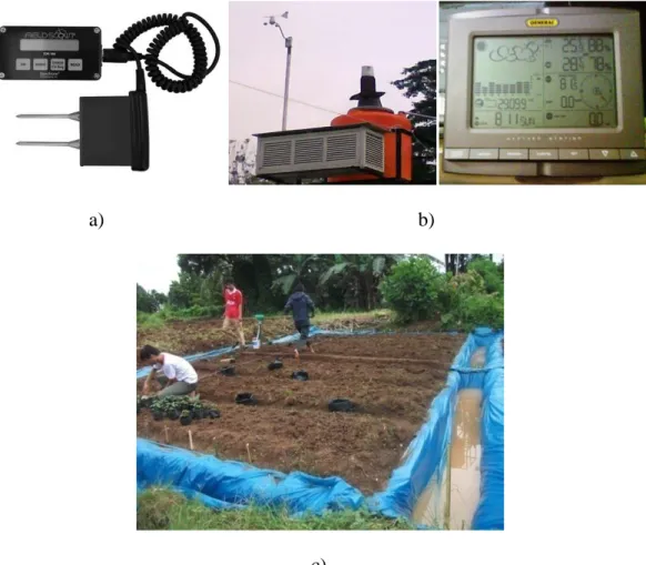 Gambar 4. a) Soil Moisture Meter TDR 100; b) Professional Instruments Wireless         Weather Stations; c) Model Plot Lahan Percobaan  