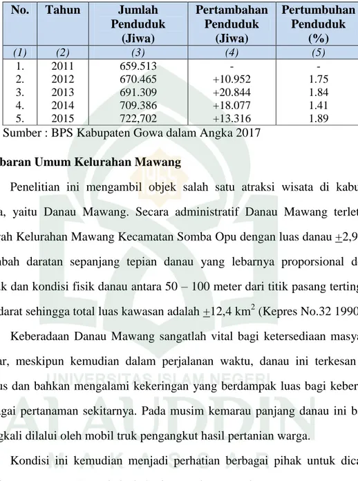 Tabel 4.3  Pertambahan dan Pertumbuhan Penduduk Lima Tahun  Terakhir 2011-2015 