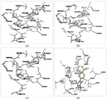 Figure 3. Docking of 6-gingerol (a), 6-shogaol (b), 6-paradol (c), and SC-58 (d) into the binding site of COX-1