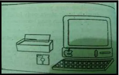 Gambar 5 : Komputer, disket,proyektor Sumber : Azhar Arsyad. 2009. p. 54 