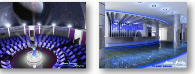 Gambar 3.8.1 : Planetarium  Gambar 3.8.2 : Lobby 