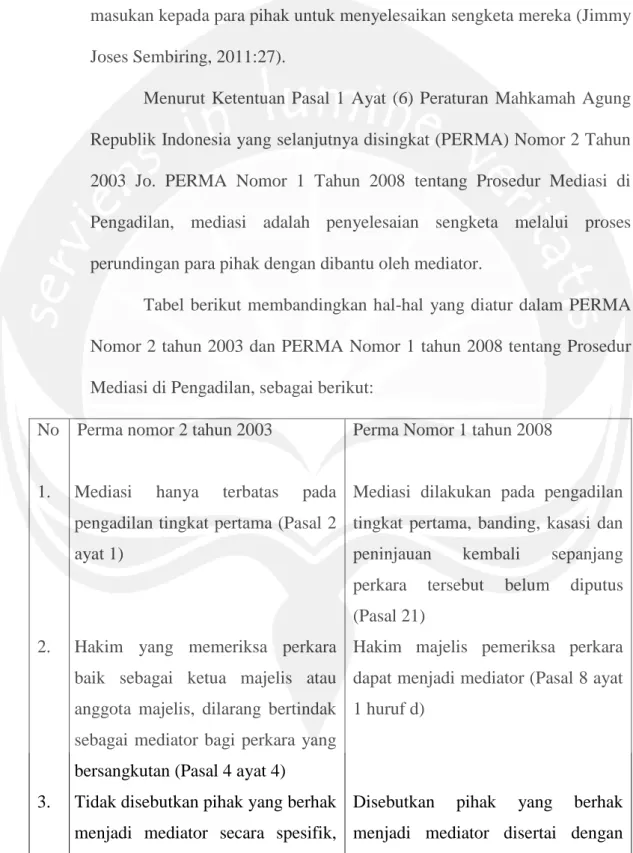 Tabel  berikut  membandingkan  hal-hal  yang  diatur  dalam  PERMA  Nomor 2 tahun 2003 dan PERMA Nomor 1 tahun 2008 tentang Prosedur  Mediasi di Pengadilan, sebagai berikut: 