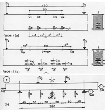 Gambar 7 menunjukan kurva hubungan antara beban dan  lendutan untuk seluruh kelima balok balok