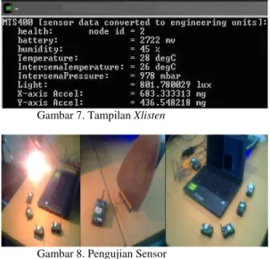 Gambar  7  dan  8  menampilkan  jendela  Xlisten  serta  foto pengujian jaringan sensor